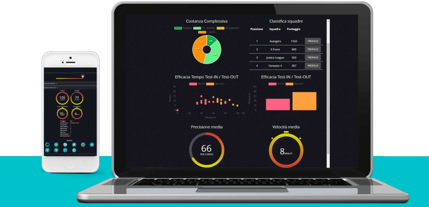 dashboard-HR